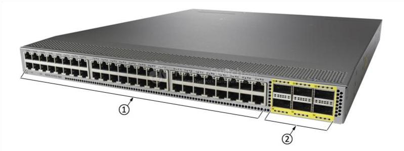 Передняя панель N3K-C3172TQ-XL N3K-C3172TQ-XL Front Panel