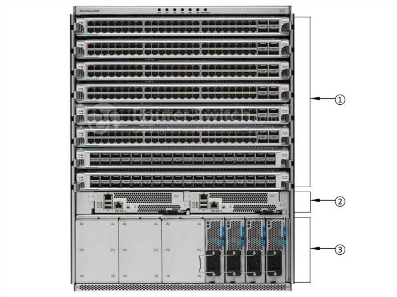 N9K-C9508 Передняя панель N9K-C9508 Front