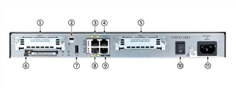 CISCO1841 Задняя панель CISCO1841 Back Panel
