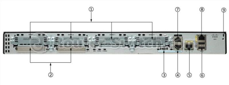 cisco2901-v-k9-задние слоты cisco2901-v-k9-back-slots