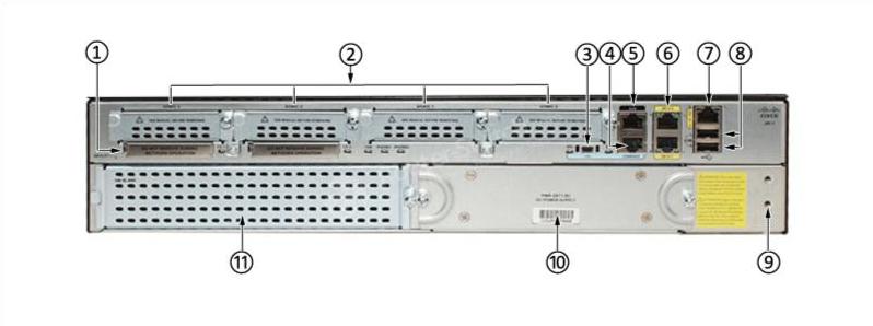 CISCO2911-DC-K9 Задняя панель CISCO2911-DC-K9 Back Panel