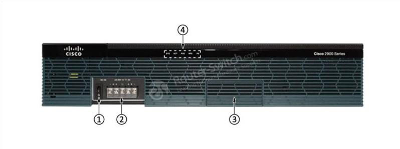 Передняя панель CISCO2911-DC-K9 CISCO2911-DC-K9 Front Panel