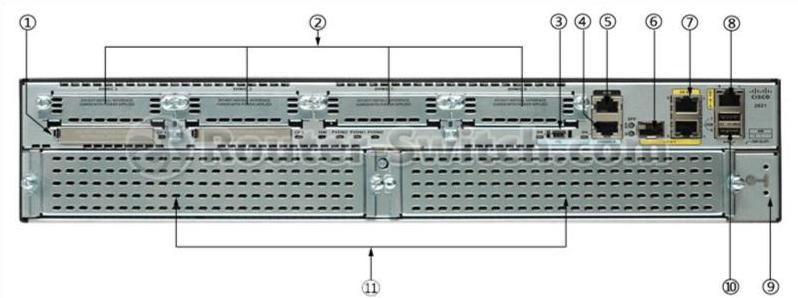 слоты cisco2921-v-k9-back cisco2921-v-k9-back slots