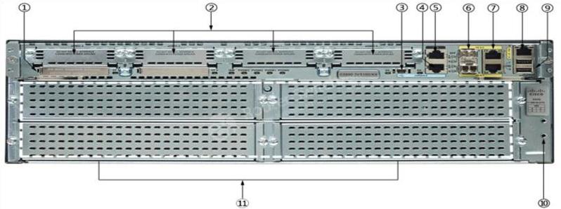 CISCO3945-v-K9 - задние слоты CISCO3945-v-K9 -back slots