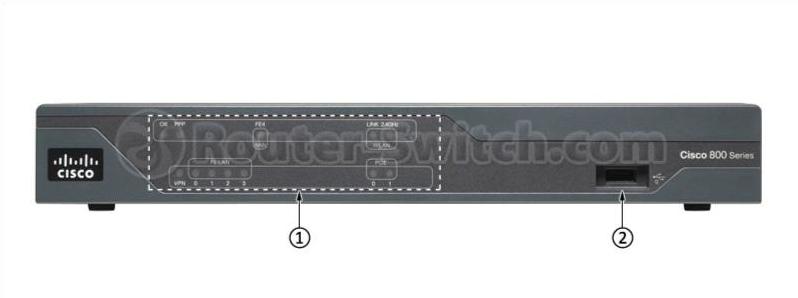 Передняя панель CISCO881-SEC-K9 CISCO881-SEC-K9 Front Panel