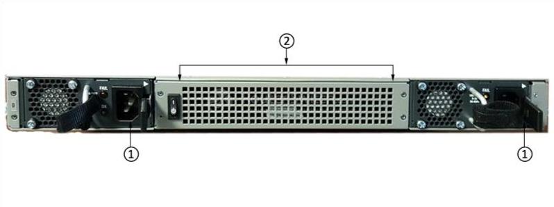 ASR1001X-2.5G-K9-задняя часть ASR1001X-2.5G-K9-back