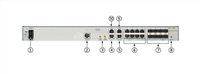 Передняя панель Cisco A901-12C-F-D Cisco A901-12C-F-D Front Panel