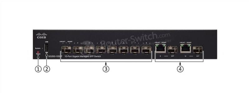 SG350-10SFP Front Panel