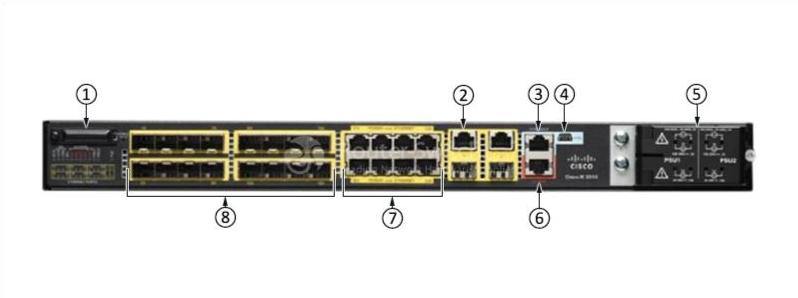 Cisco IE-3010-16S-8PC Передняя панель Cisco IE-3010-16S-8PC Front