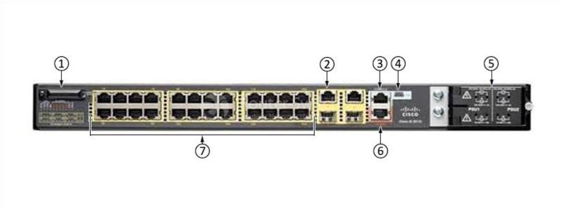 Cisco IE-3010-24TC Front