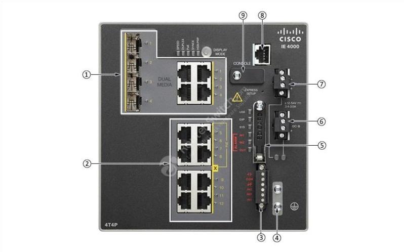 IE 4000 4T4P4G Front View