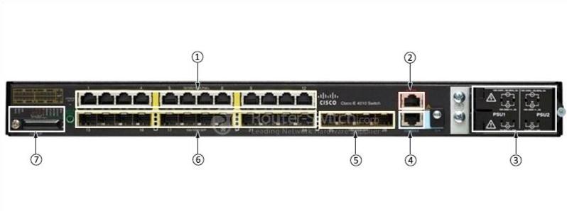 IE-4010-16S12P Front View