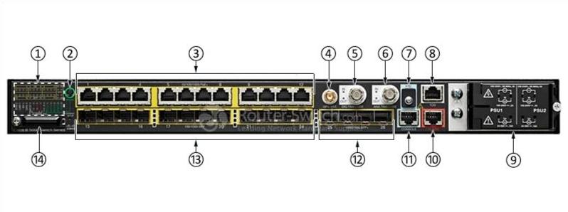 Коммутатор Cisco IE5000, вид спереди Cisco IE5000 Switch Front View