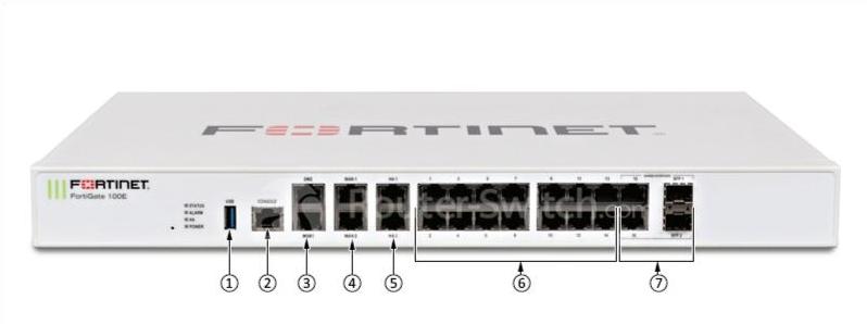 Fortinet FG-100E Front View
