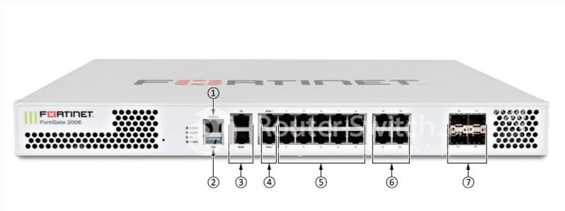 Fortinet FG-200E, вид спереди Fortinet FG-200E Front View