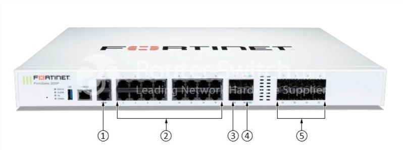 fortinet-fg-200f-вид спереди