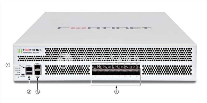 Фортигейт FG-3000D, вид спереди Fortigate FG-3000D Front view