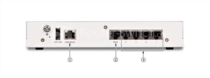 Fortinet FG-30E, вид сзади Fortinet FG-30E Rear View