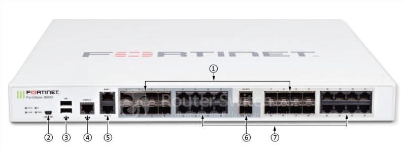 Fortinet FG-900D, вид спереди Fortinet FG-900D Front view