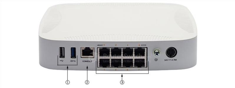 Задняя часть контроллера HPE Aruba 7008 HPE Aruba 7008 Controller Back