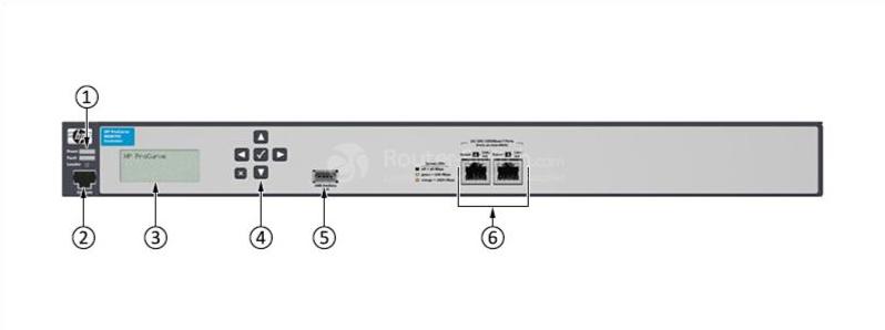Передняя панель HPE J9420A HPE J9420A Front Panel