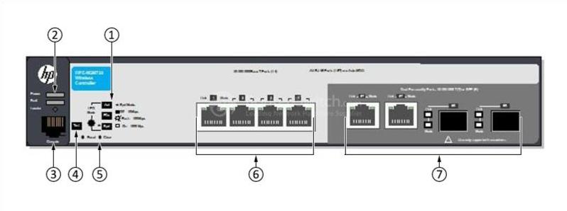 HPE-J9693A-Передняя панель HPE-J9693A-Front-Panel