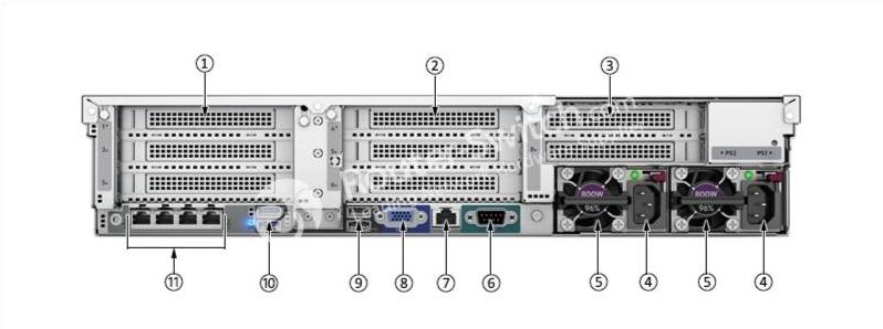HPE DL560 Gen10, вид сзади HPE DL560 Gen10 Back View