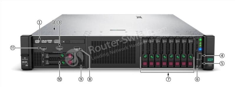 HPE DL560 Gen10, вид спереди HPE DL560 Gen10 Front View
