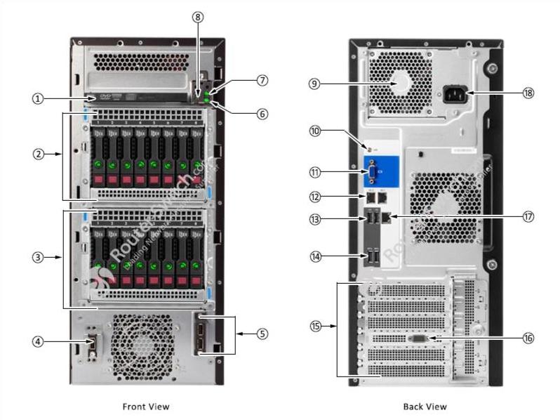 Сервер HPE ML110 Gen10 16SFF, вид спереди и сзади HPE ML110 Gen10 16SFF server front and rear view