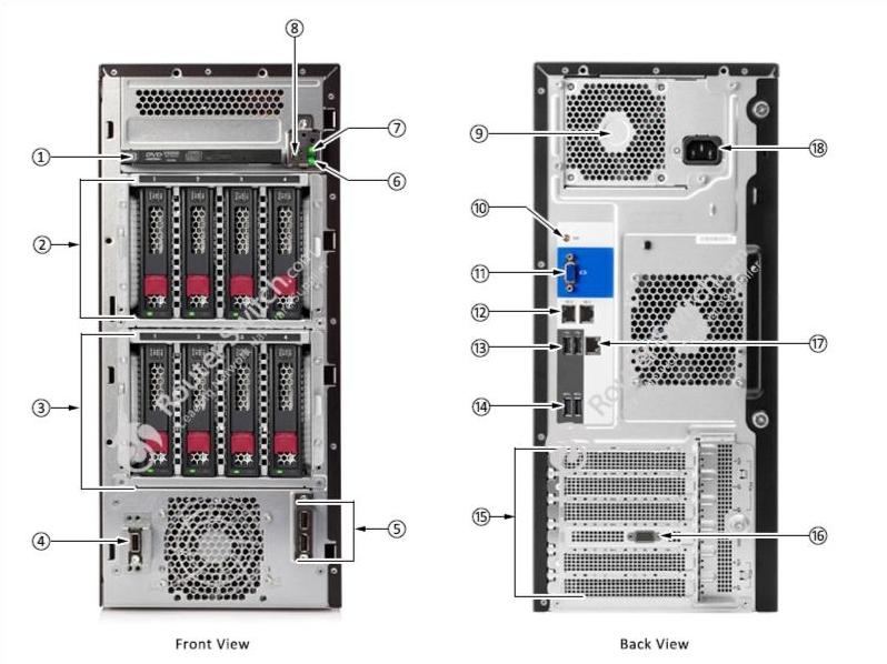 HPE ML110 Gen10 8LFF Front and Rear View