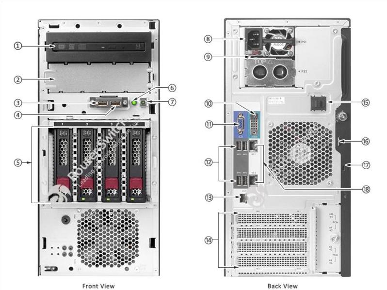 HPE ML30 Gen10 4LFF, вид спереди и сзади HPE ML30 Gen10 4LFF Front and Rear View