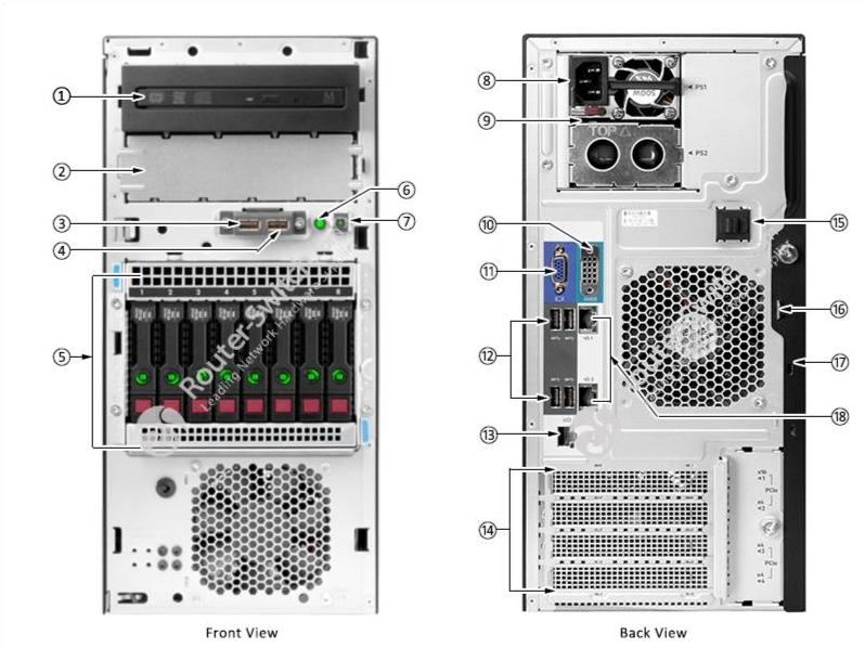 Сервер HPE ML30 Gen10 8SFF, вид спереди и сзади HPE ML30 Gen10 8SFF server front and rear view