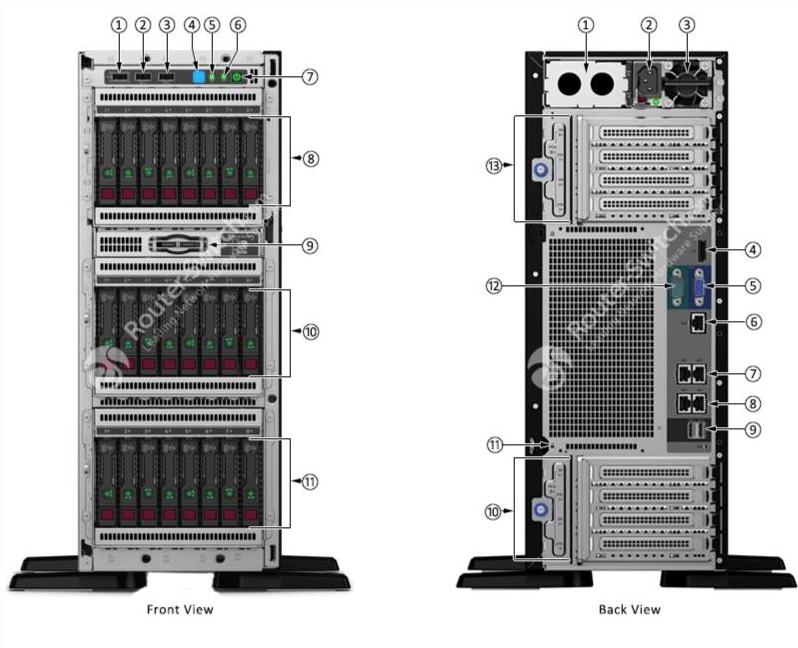 HPE ML350 Gen10 8SFF, вид спереди и сзади HPE ML350 Gen10 8SFF Front and Rear View