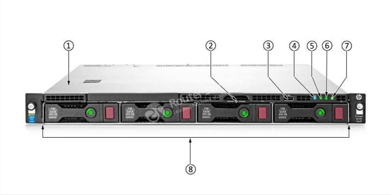 HPE-830011-B21-1 HPE-830011-B21-1