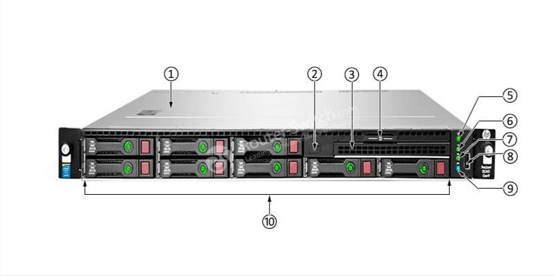 HPE-830574-S01-Передняя панель-2 HPE-830574-S01-Front-2