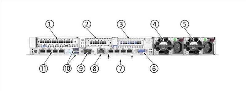 HPE-P03631-B21-ЗАДНИЙ HPE-P03631-B21-REAR