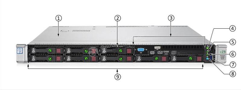 HPE-850366-S01-Передняя панель-2 HPE-850366-S01-Front-2