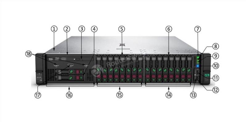 HPE-P02464-B21-ПЕРЕДНЯЯ ЧАСТЬ HPE-P02464-B21-FRONT