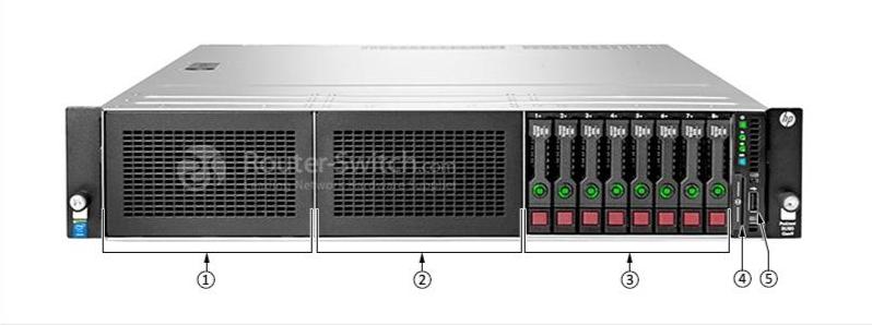 Модель HPE DL388 Gen9 малого форм-фактора (8 дисков) HPE DL388 Gen9 SFF model (8-drive)