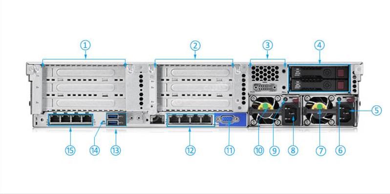 HPE-752687-B21-Задняя панель HPE-752687-B21-Rear