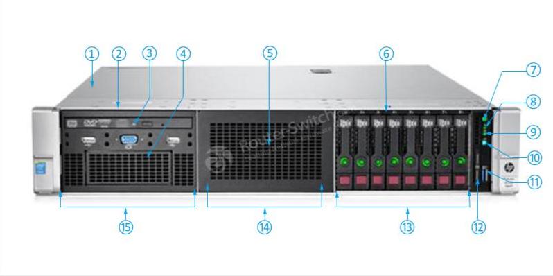 HPE-826682-B21-Передний-2 HPE-826682-B21-Front-2