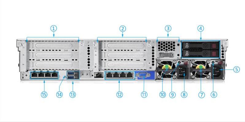 HPE-848774-B21-Задняя панель HPE-848774-B21-Rear