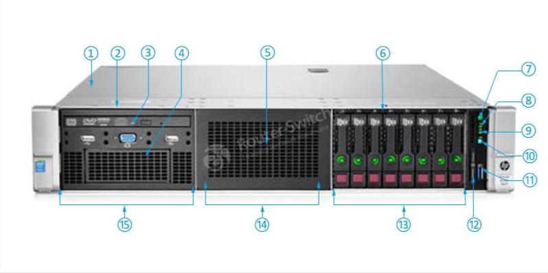 HPE-850519-S01-Передняя панель-2 HPE-850519-S01-Front-2