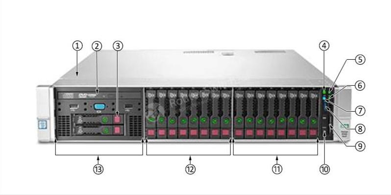 HPE-830072-B21-Передняя часть-2 HPE-830072-B21-Front-2