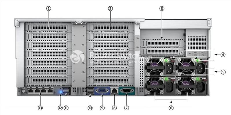 HPE DL580 Gen10 сзади HPE DL580 Gen10 Back