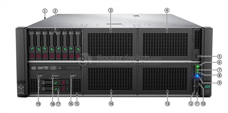 HPE DL580 Gen10, передняя панель HPE DL580 Gen10 Front