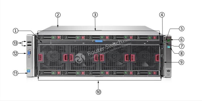 HPE-793308-B21-Передняя панель HPE-793308-B21-Front