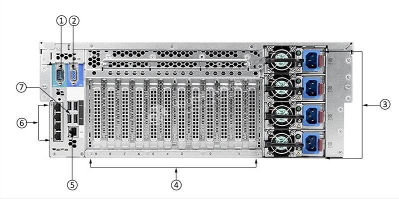 HPE-793308-B21-Задняя панель HPE-793308-B21-Rear-Panel