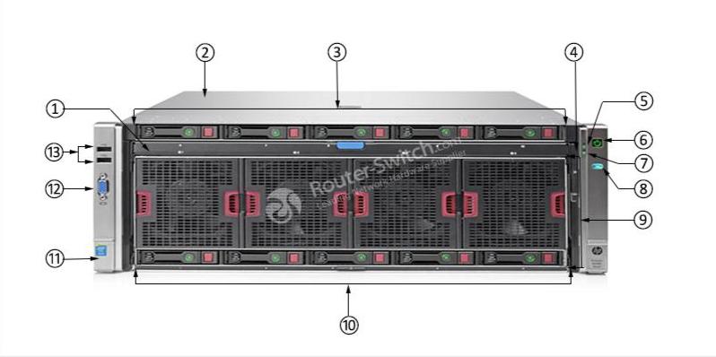 HPE-793310-B21-Передняя панель HPE-793310-B21-Front