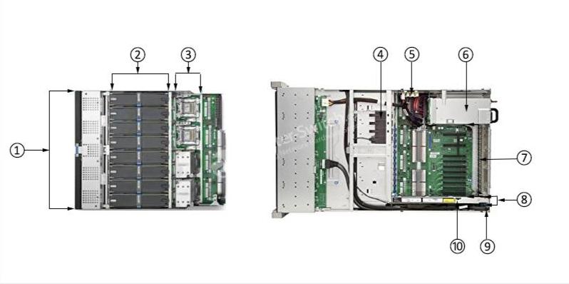 HPE-793310-B21-Внутри HPE-793310-B21-Inside